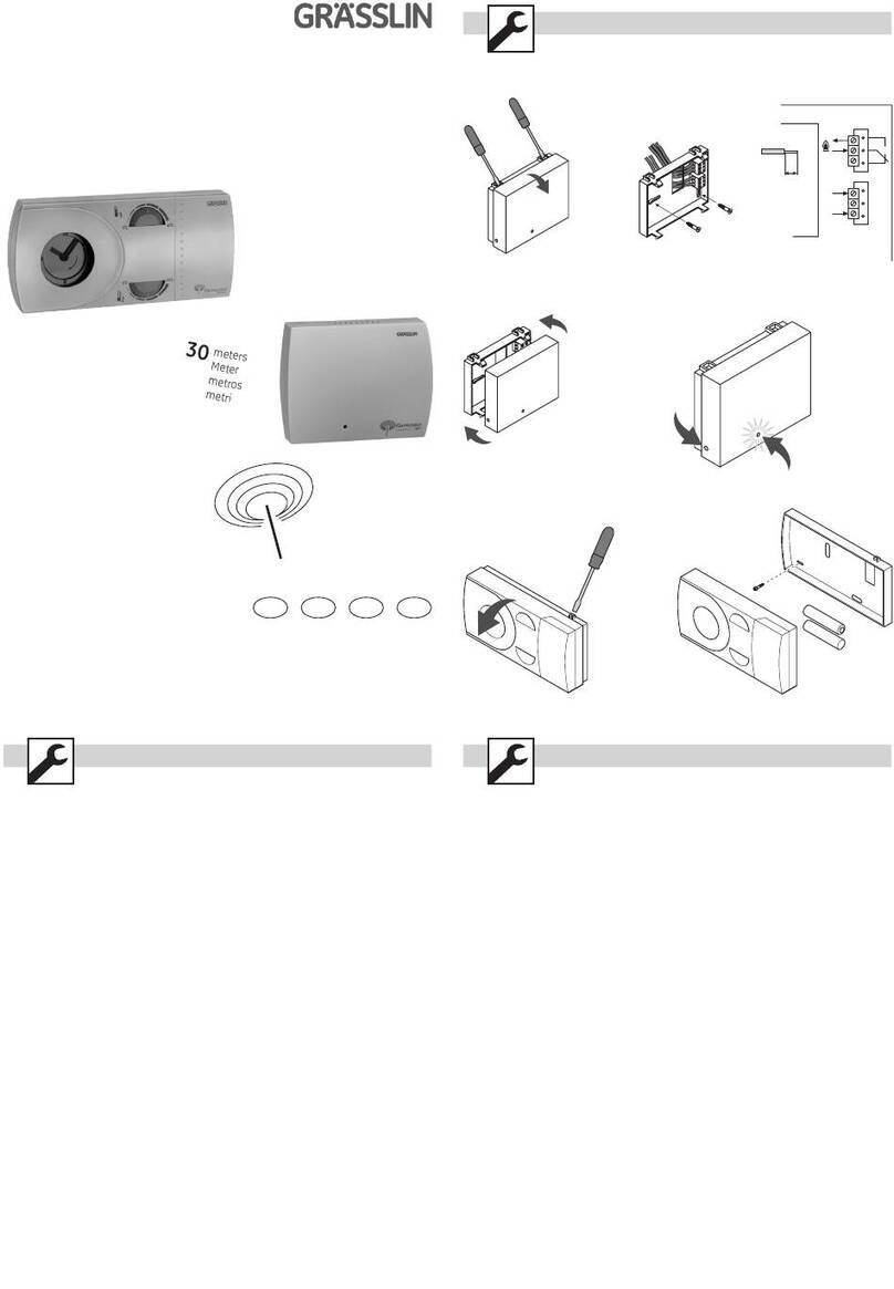 Grasslin famoso 651 rf Set User manual Grasslin famoso 651 rf Set User manual
