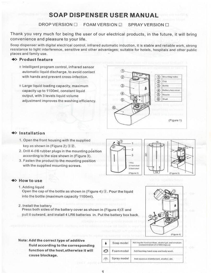 Meco FD110 user manual