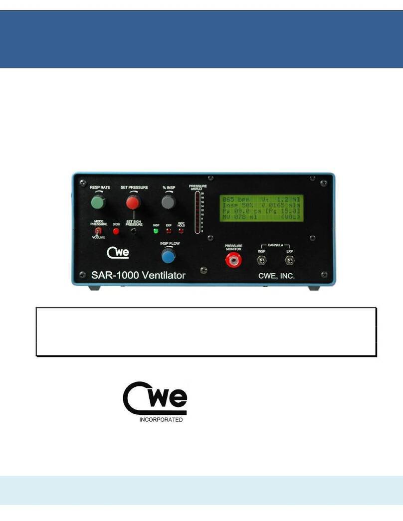 CWE SAR-1000 instruction manual CWE SAR-1000 instruction manual