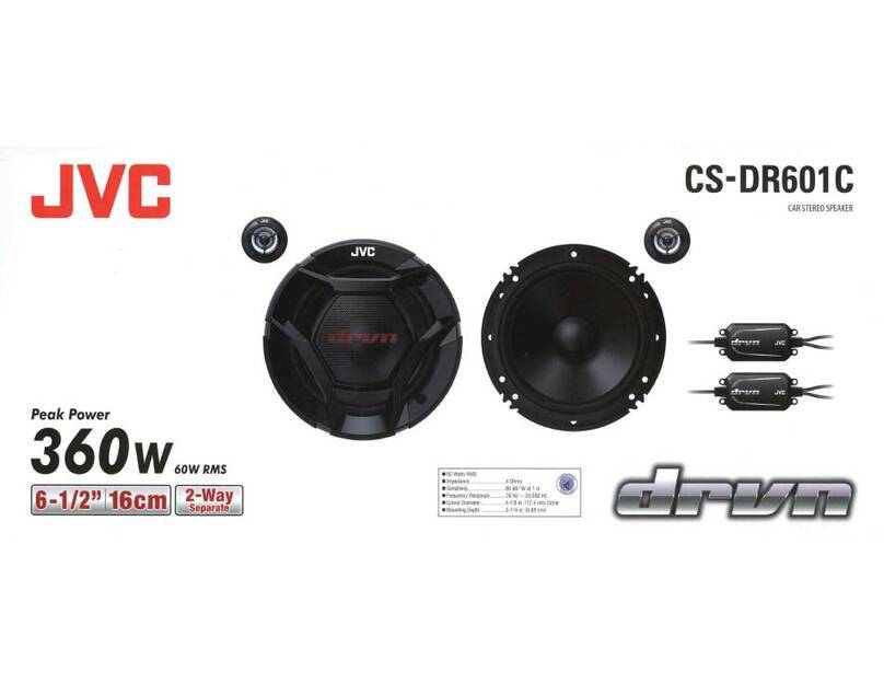 JVC DRVN Series User manual JVC DRVN Series User manual