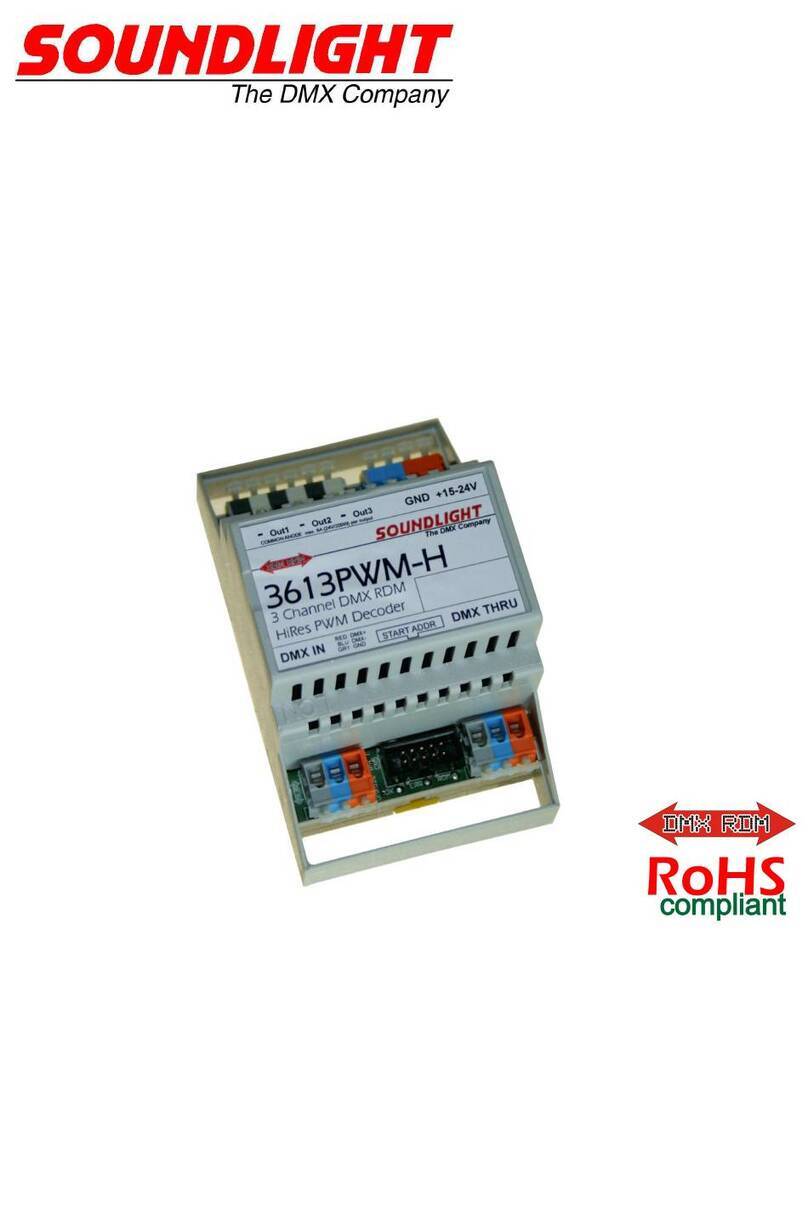 SOUNDLIGHT 3613PWM-H Mk5 RDM User manual