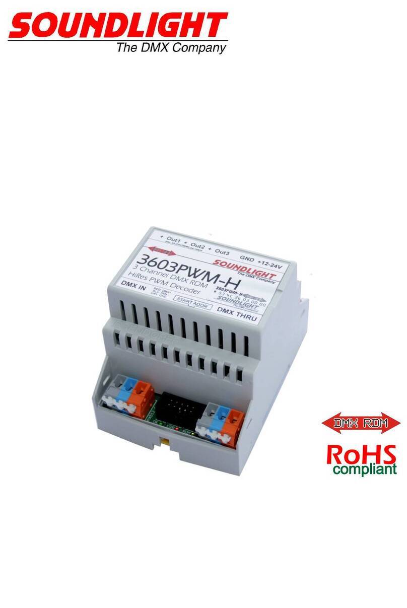 SOUNDLIGHT 3603PWM-H Mk3 RDM operating manual