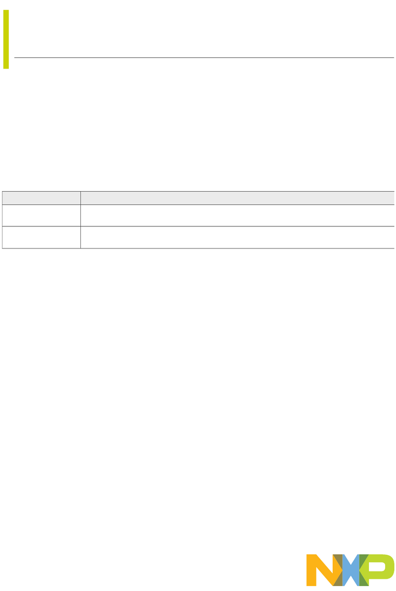 NXP Semiconductors PMSMFRDMMCXN947 User manual