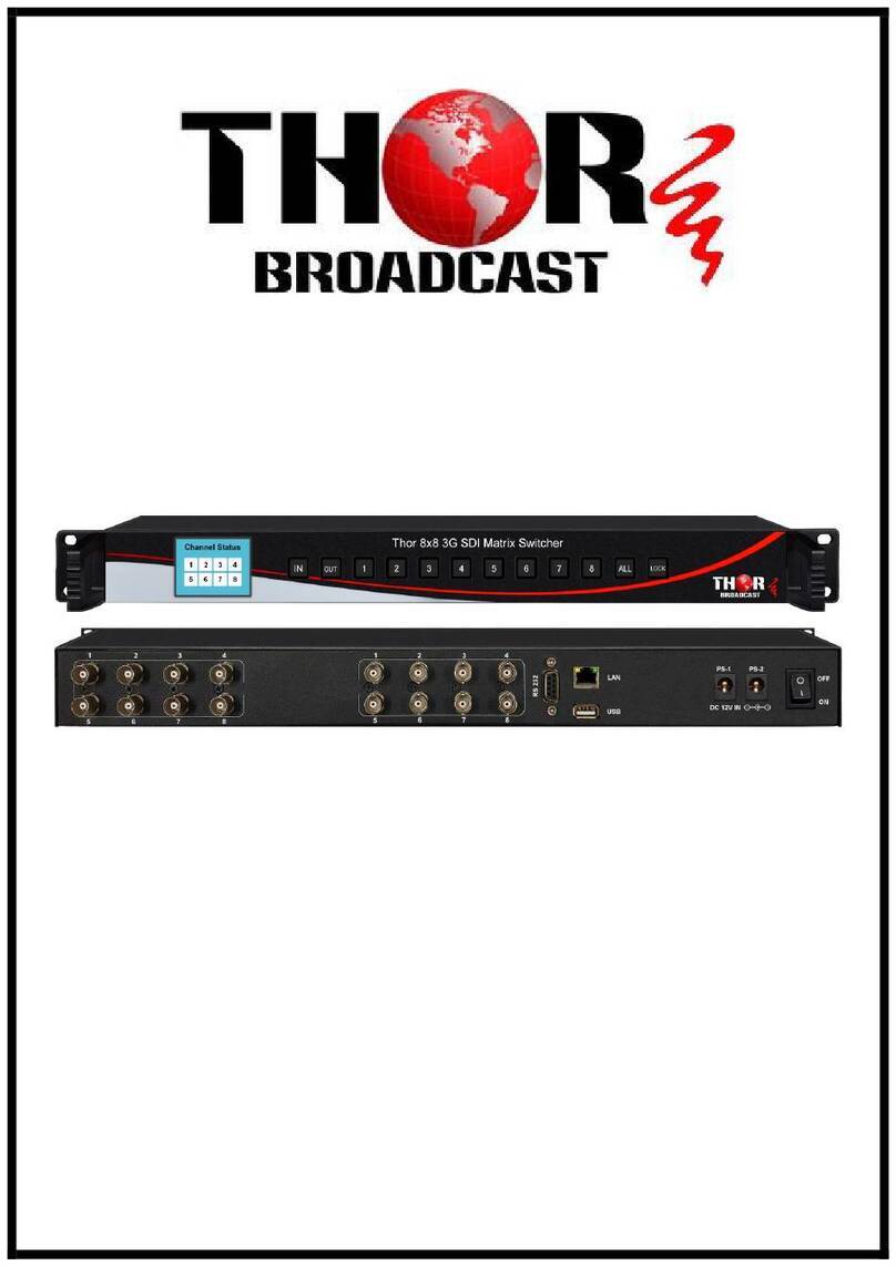 Thor Broadcast H-8x8SDI-SW user manual