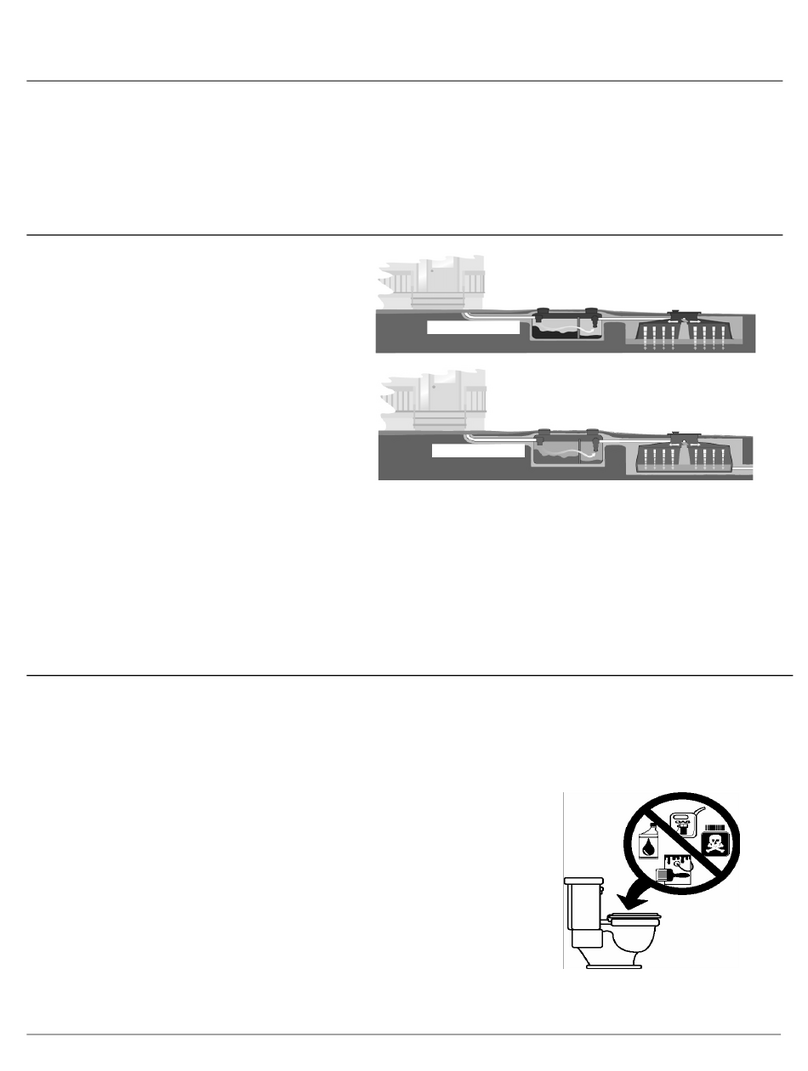 PET Ecoflo ST-500 owner's manual