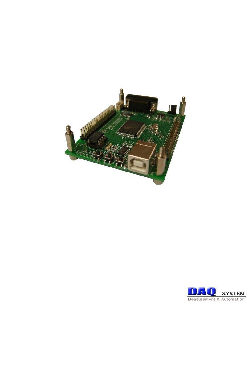 DAQ system USB-EK01 User manual DAQ system USB-EK01 User manual