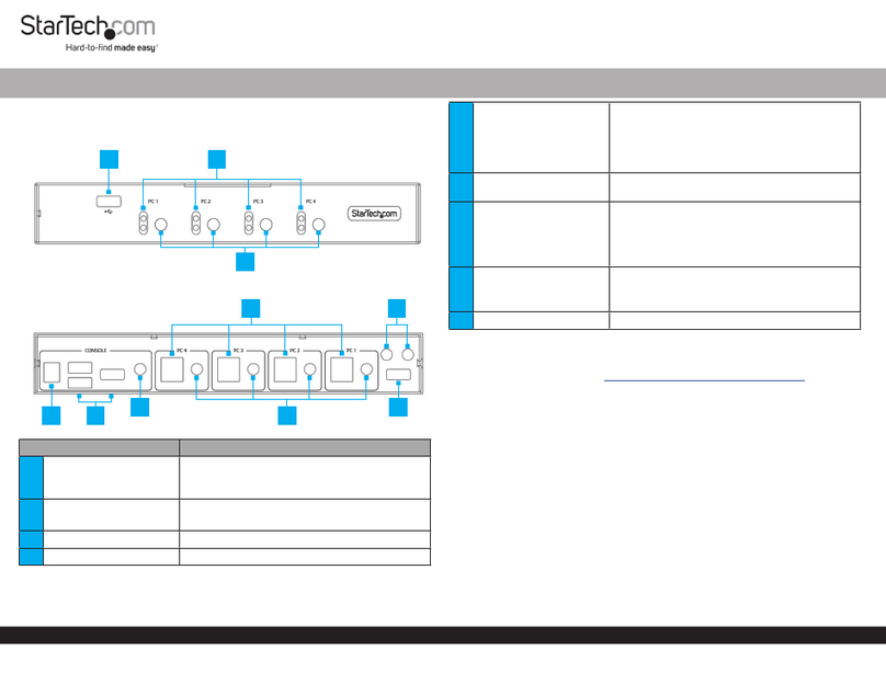 StarTech.com P4A20132-KM-SWITCH User manual StarTech.com P4A20132-KM-SWITCH User manual