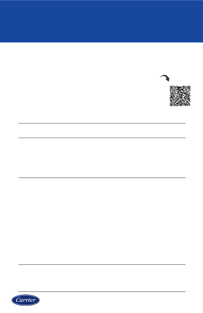 Carrier HYPERSTAT User manual