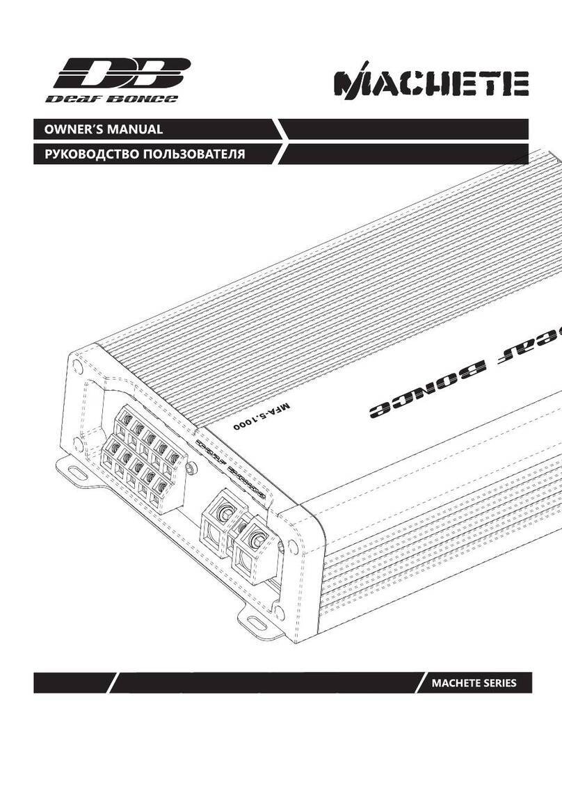 Deaf Bonce Machete series owner's manual
