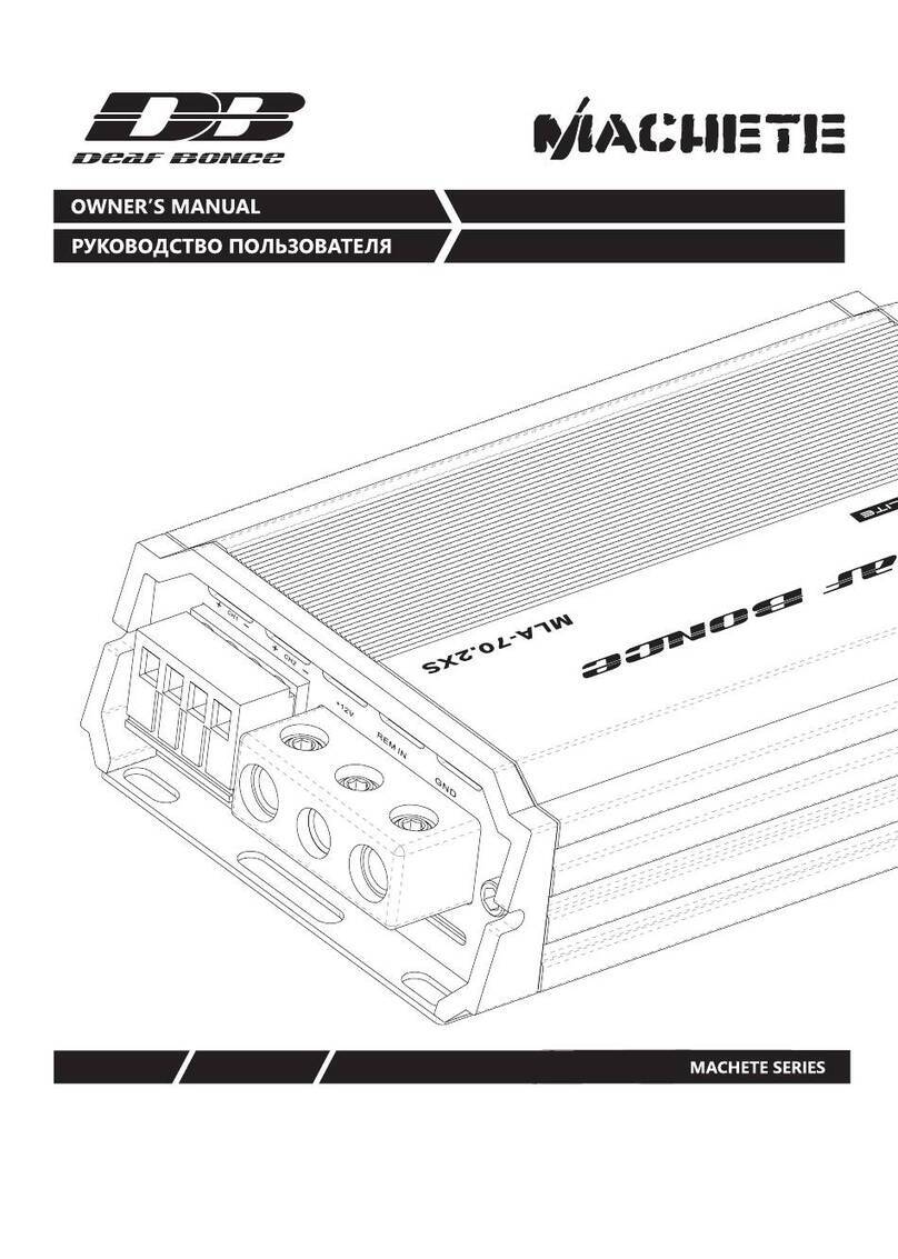 Deaf Bonce Machete series owner's manual