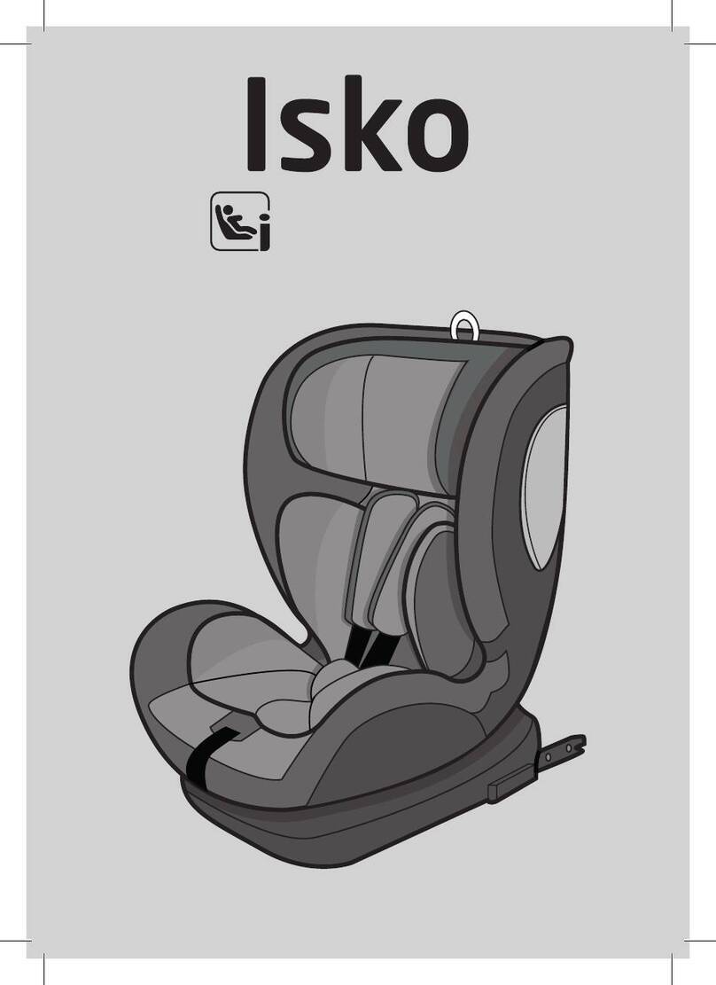 Teamtex Isko User manual