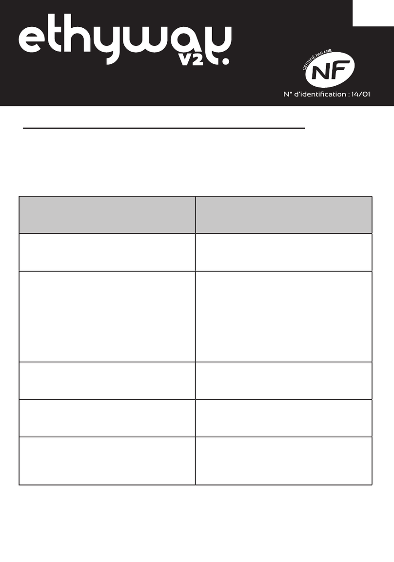 Skyfine ETHYWAY V2 User manual