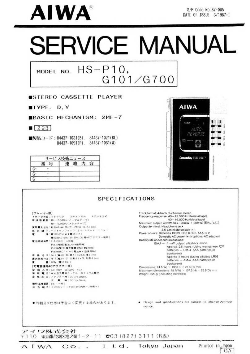 Aiwa HS-P10 HS-G101 User manual
