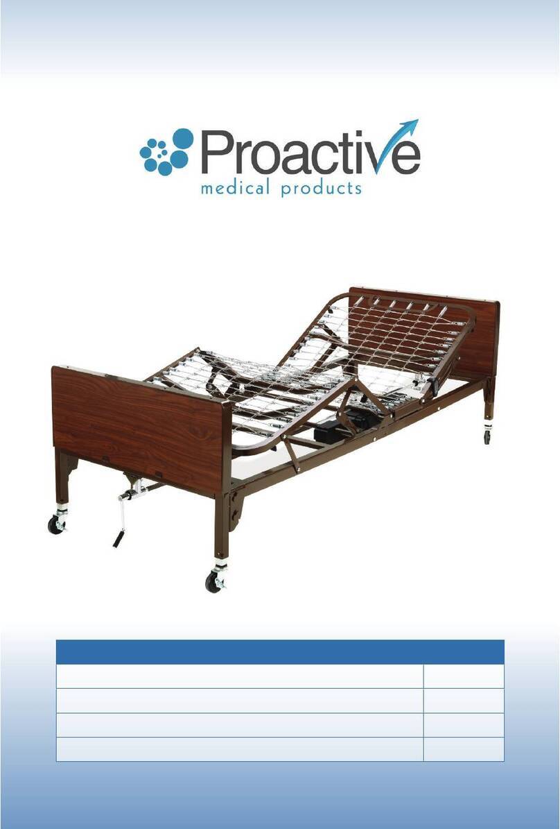Proactive Protekt Akra PMSEBHR User manual