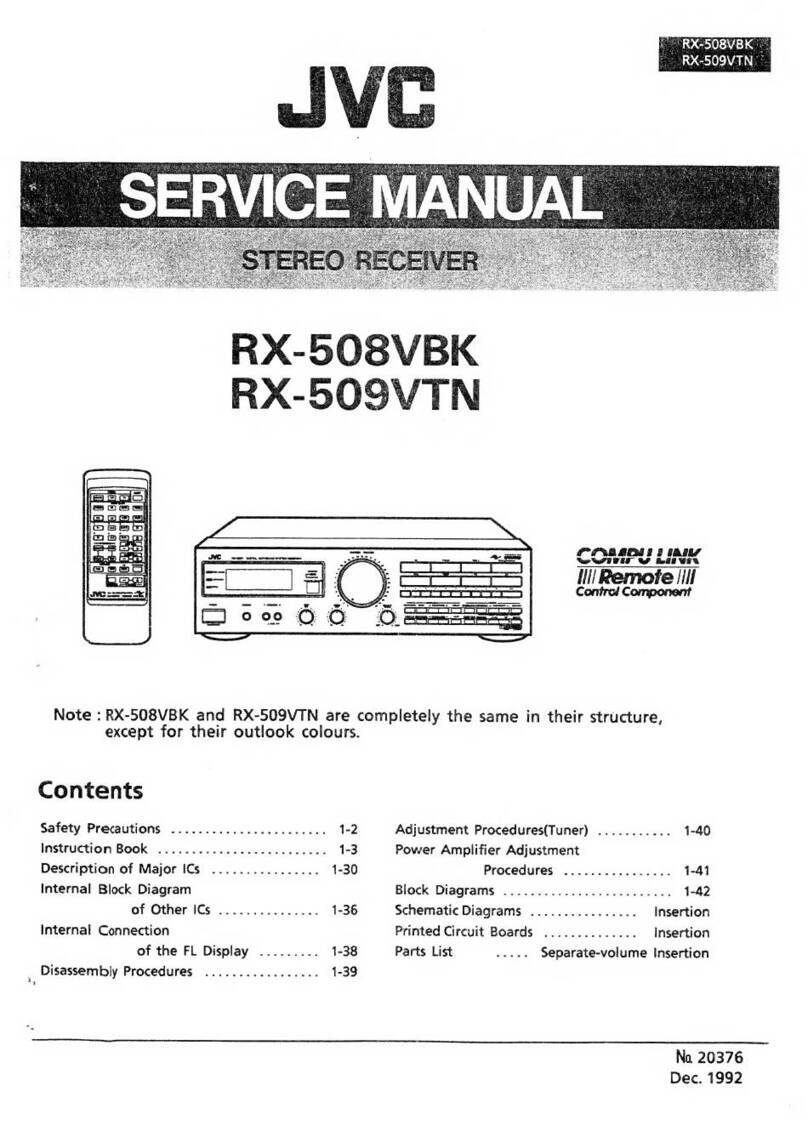 JVC RX-508VBK User manual