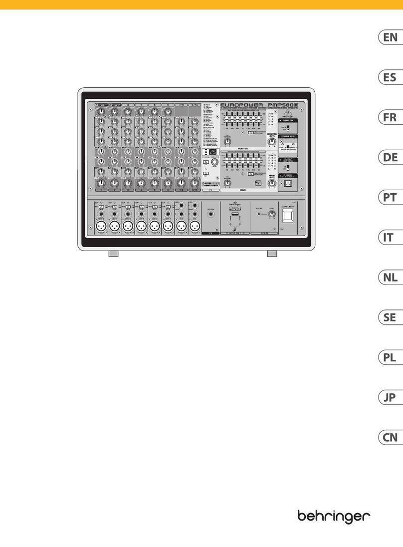 Behringer EUROPOWER PMP580S User manual