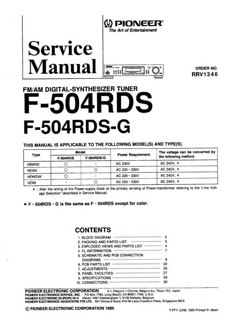 Pioneer F-504RDS User manual Pioneer F-504RDS User manual
