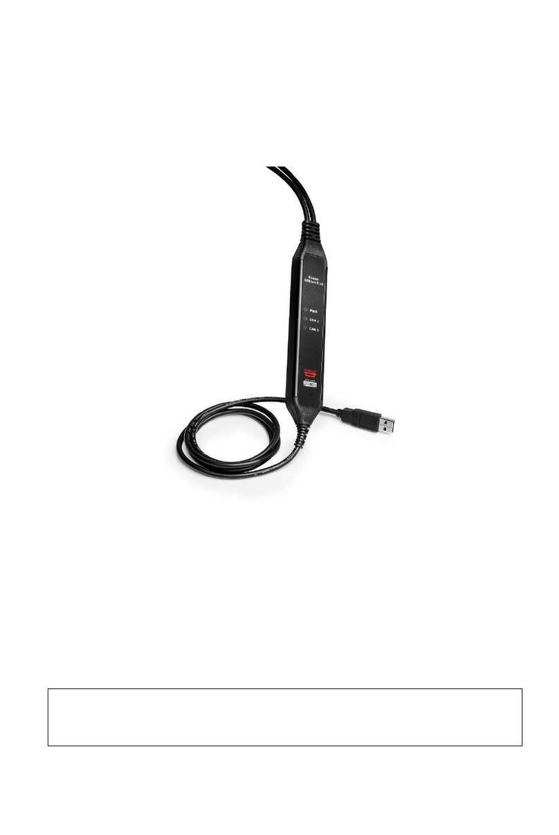 Kvaser USBcan R v2 User manual