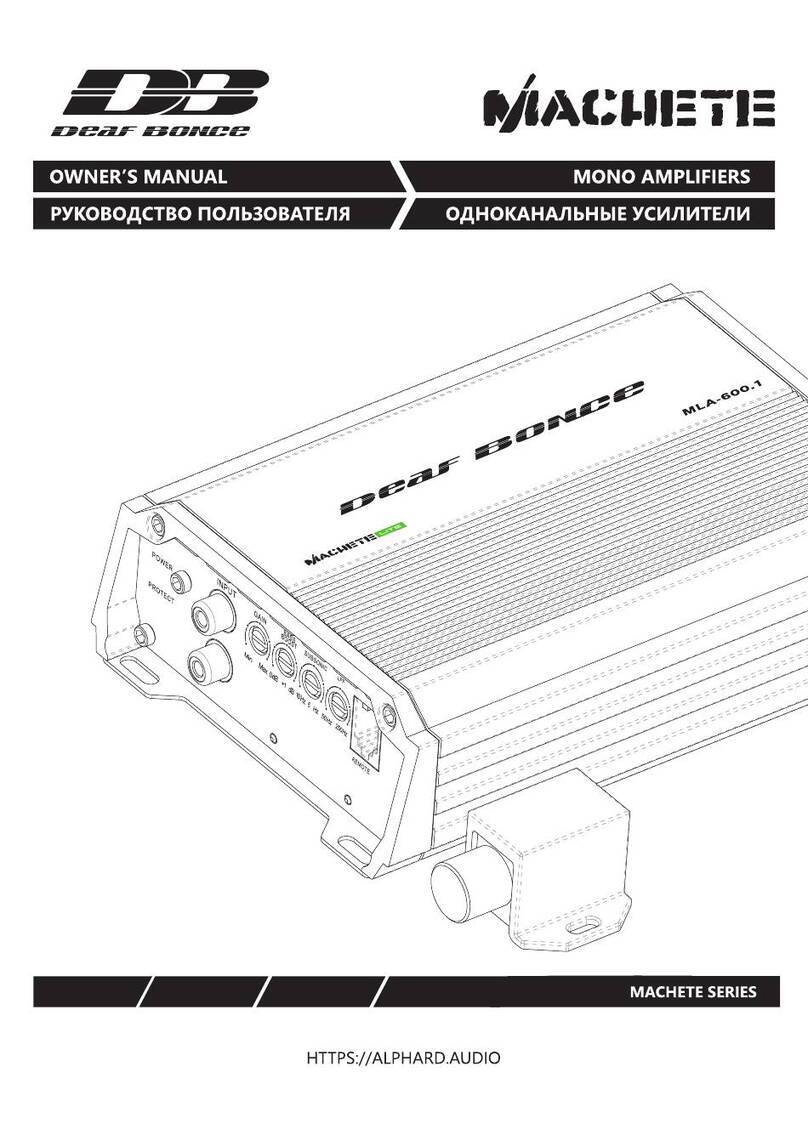 Deaf Bonce Machete series owner's manual