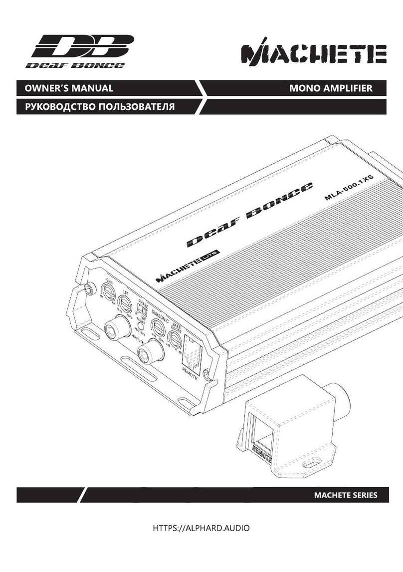 Deaf Bonce Machete series owner's manual