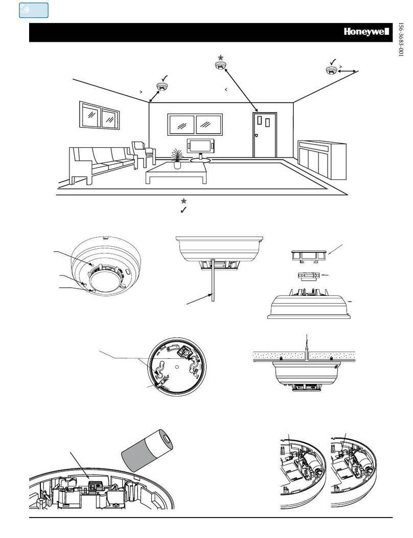 Honeywell DF8M User manual