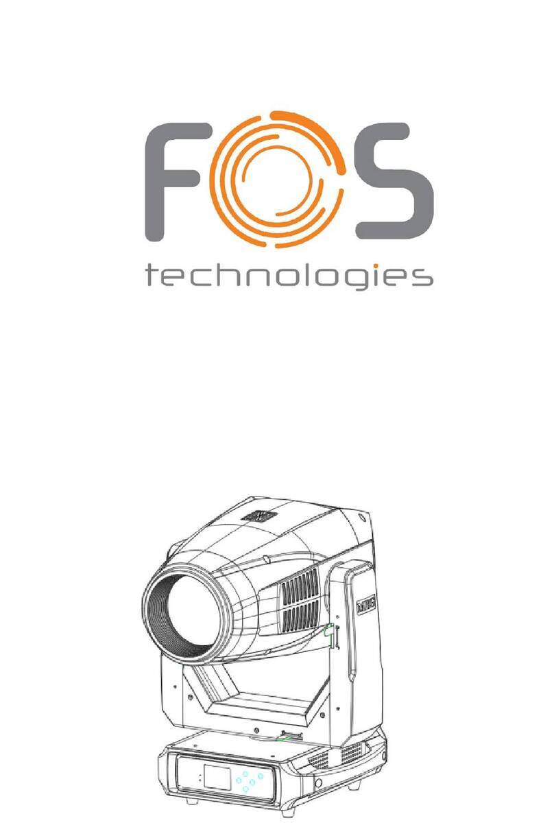 FOS Technologies Ares Profile User manual