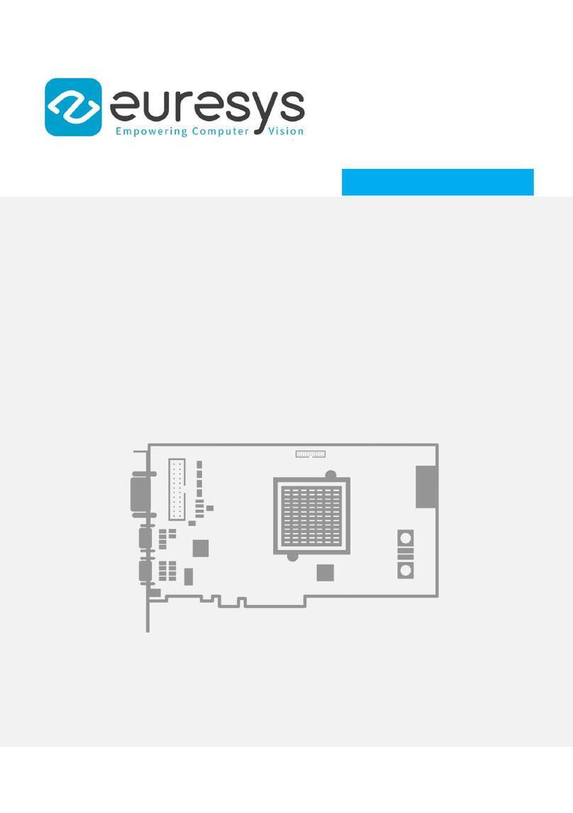 Euresys Grablink Series User manual
