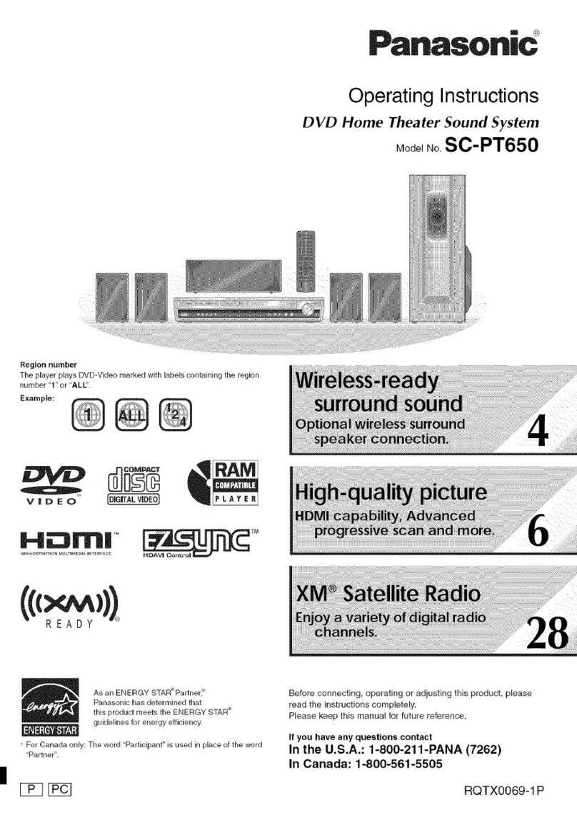 Panasonic SC-PT650 - CD-DVD Home Theater User manual
