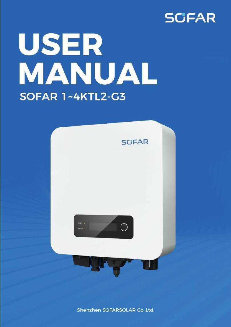 Sofar 1.1KTL2-G3 User manual