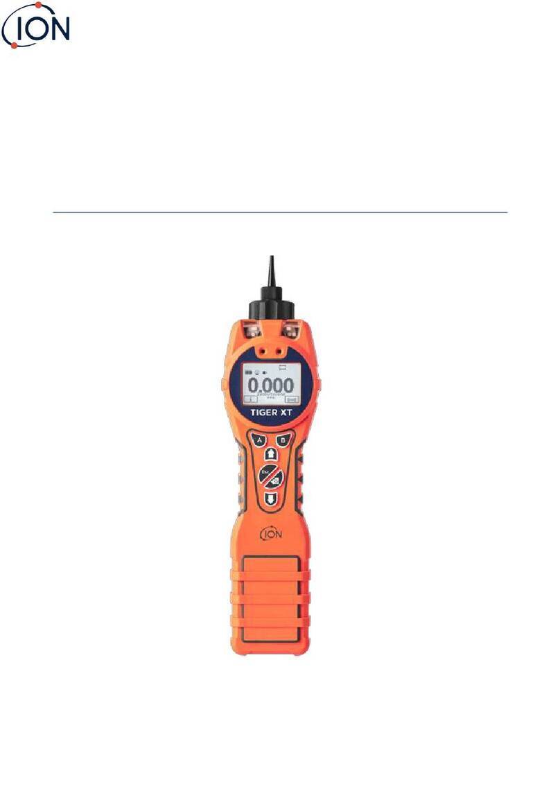 ION TIGER XT User manual