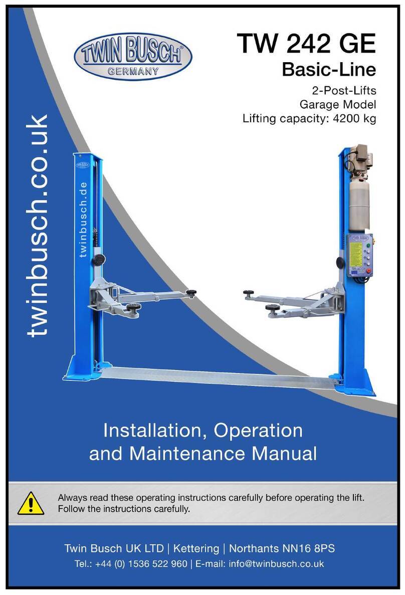 twin busch Basic-Line TW 242 GE Installation, operation and maintenance manual