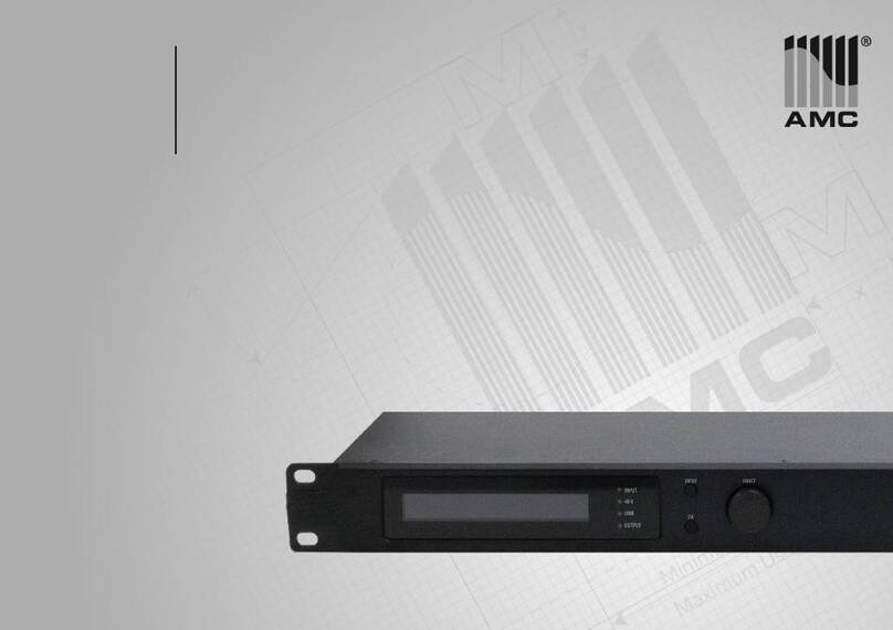AMC DSP8X8 User manual