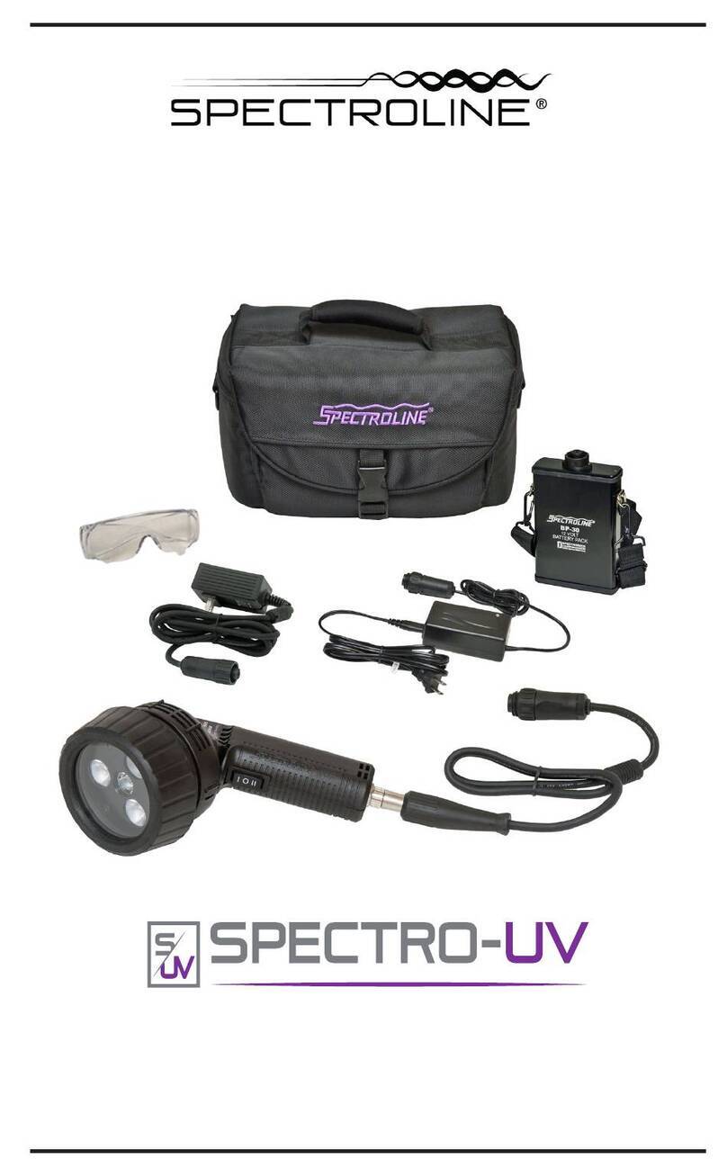 Spectro-UV SPECTROLINE TRITAN 365 AC/DC Series manual