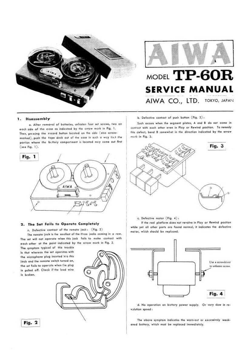 Aiwa TP-60R User manual