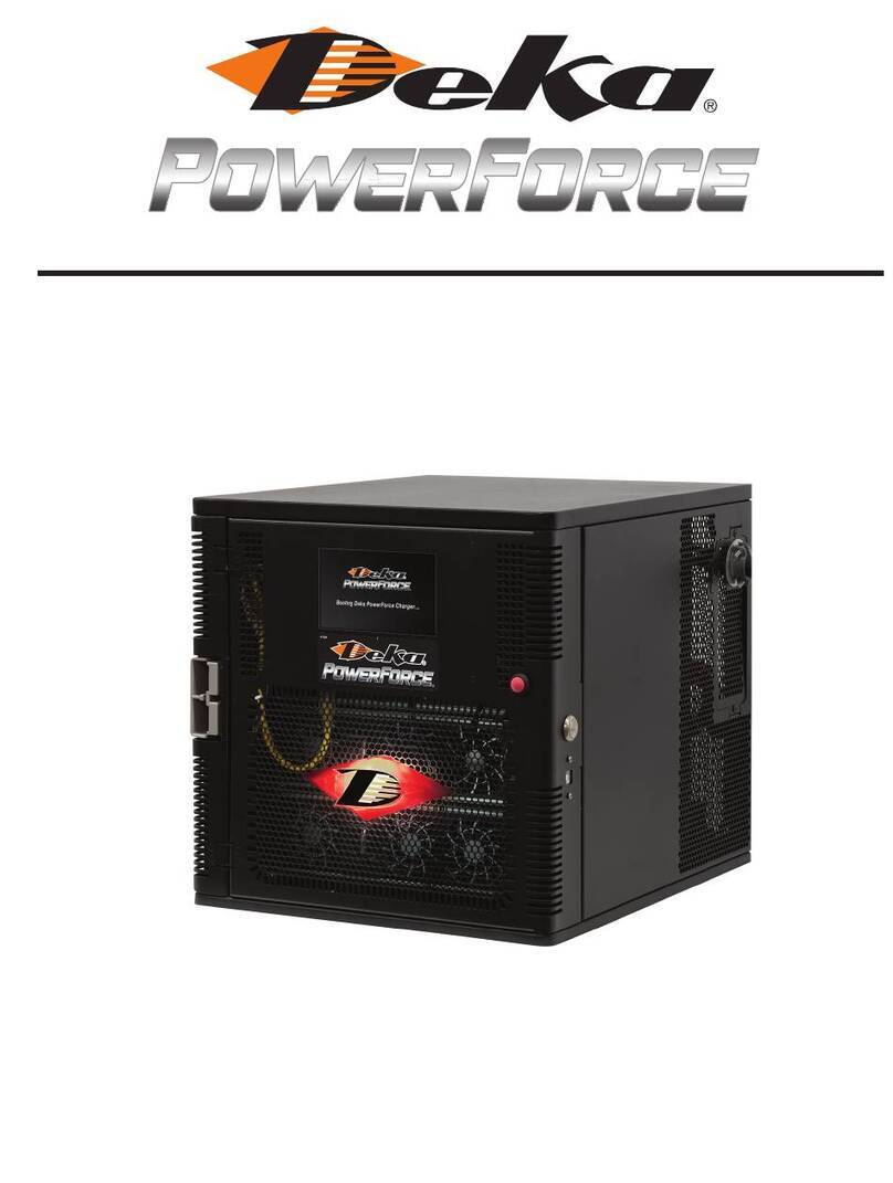 Ametek Deka PowerForce User manual