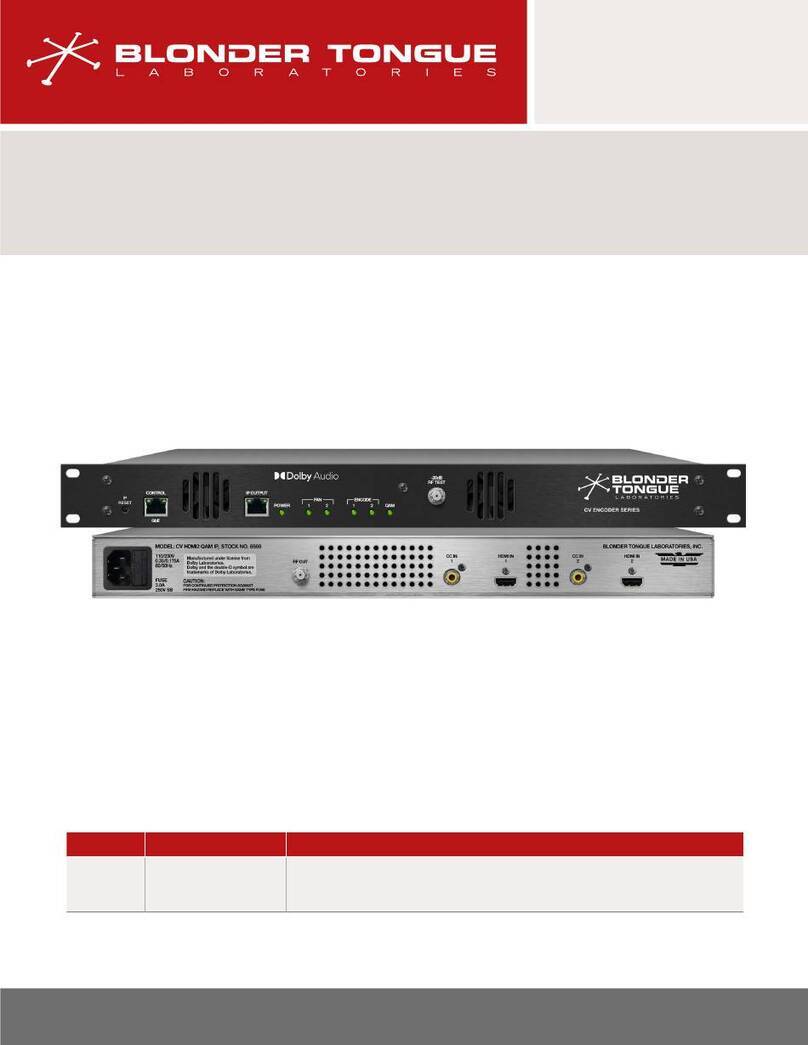 Blonder tongue CV HDMI2 QAM IP User manual
