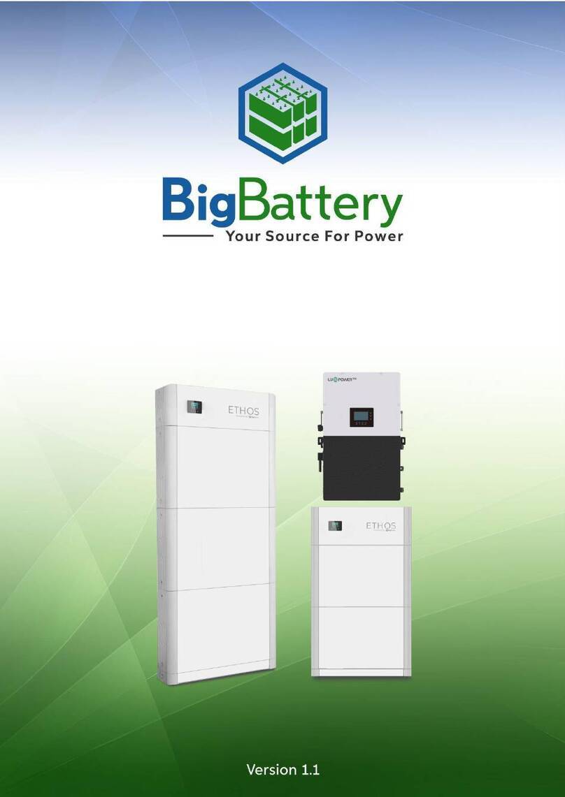 BigBattery ETHOS User manual