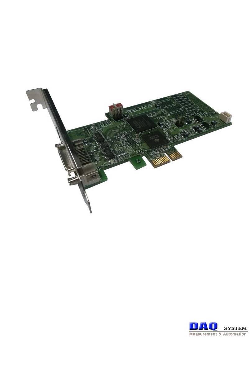 DAQ system PCIe-DIO13 User manual