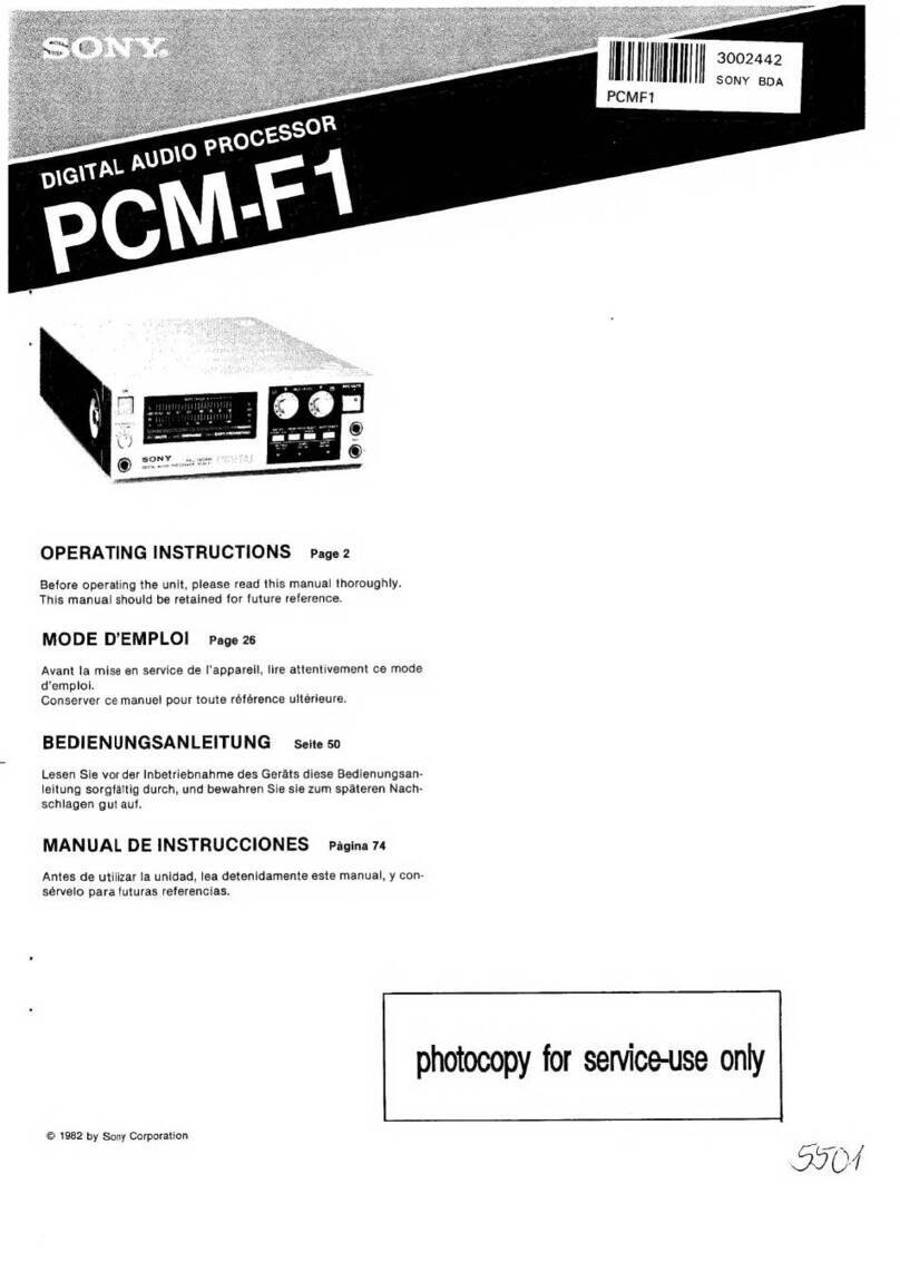 Sony PCM-F1 User manual