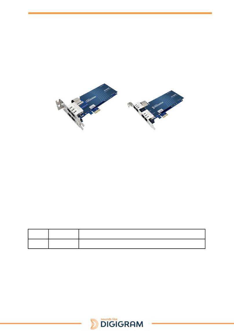 Digigram ALP-Dante User manual