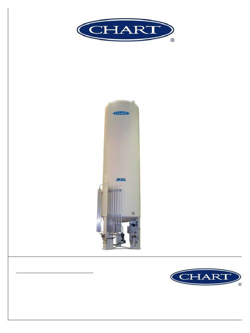 CHART ChillZilla VS-9000CZ product manual