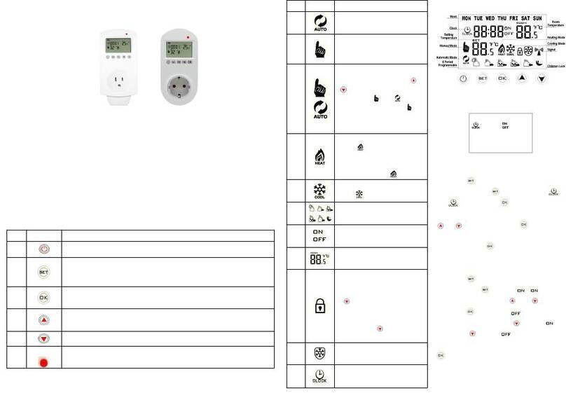 HYSEN HY02TPR quick start guide