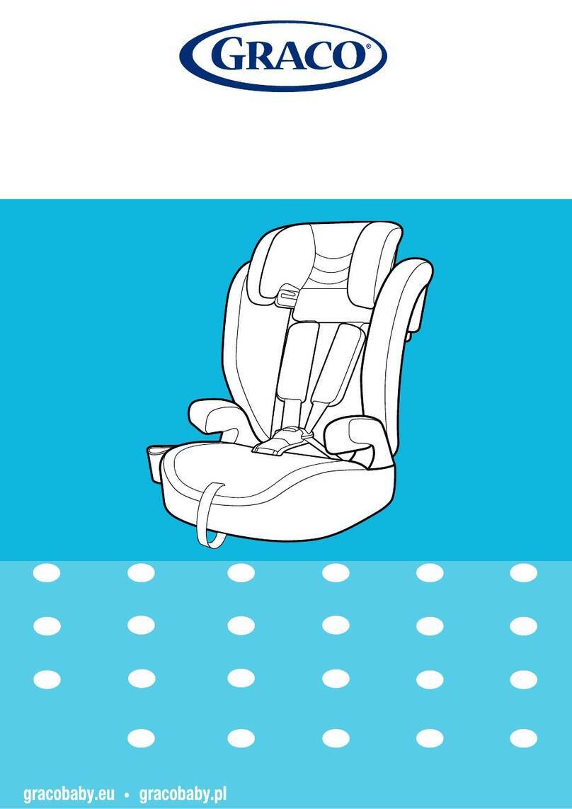 Graco ELDURA R129 User manual Graco ELDURA R129 User manual