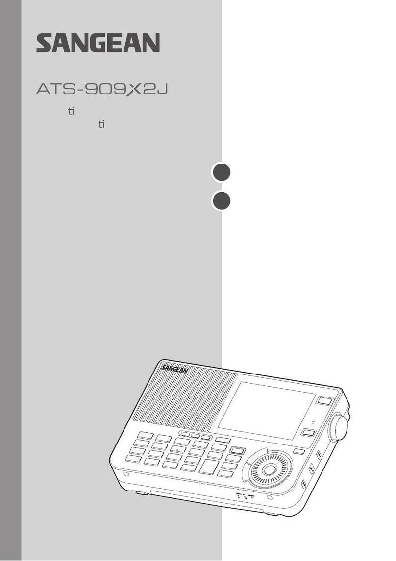 Sangean ATS-909X2J Operating	 instruction