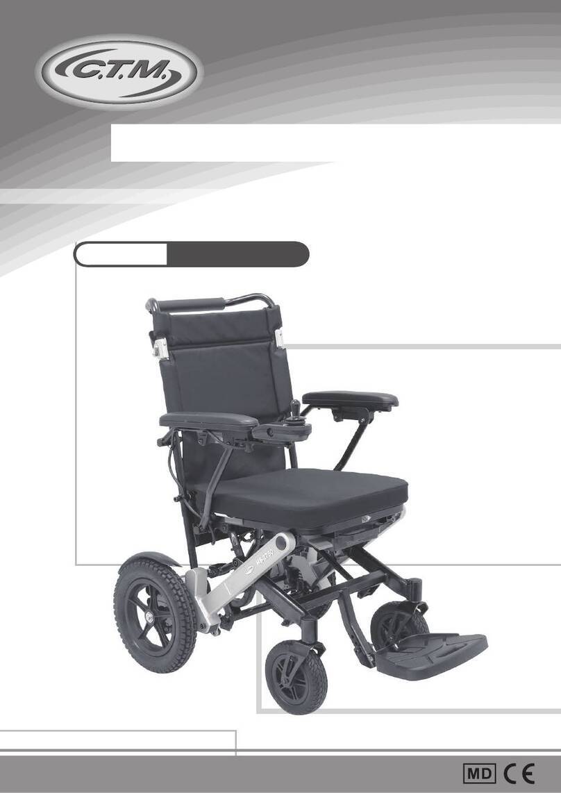C.T.M. HS-2750 User manual