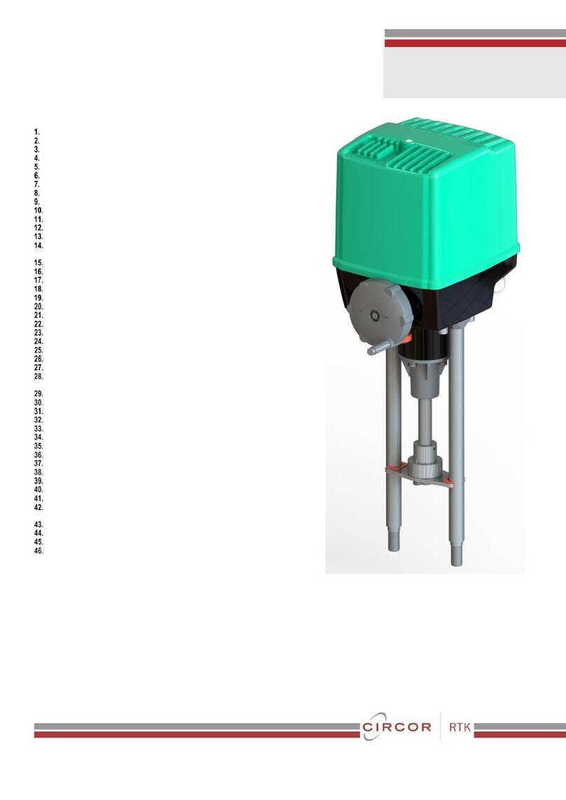 RTK CIRCOR REact60E Series User manual