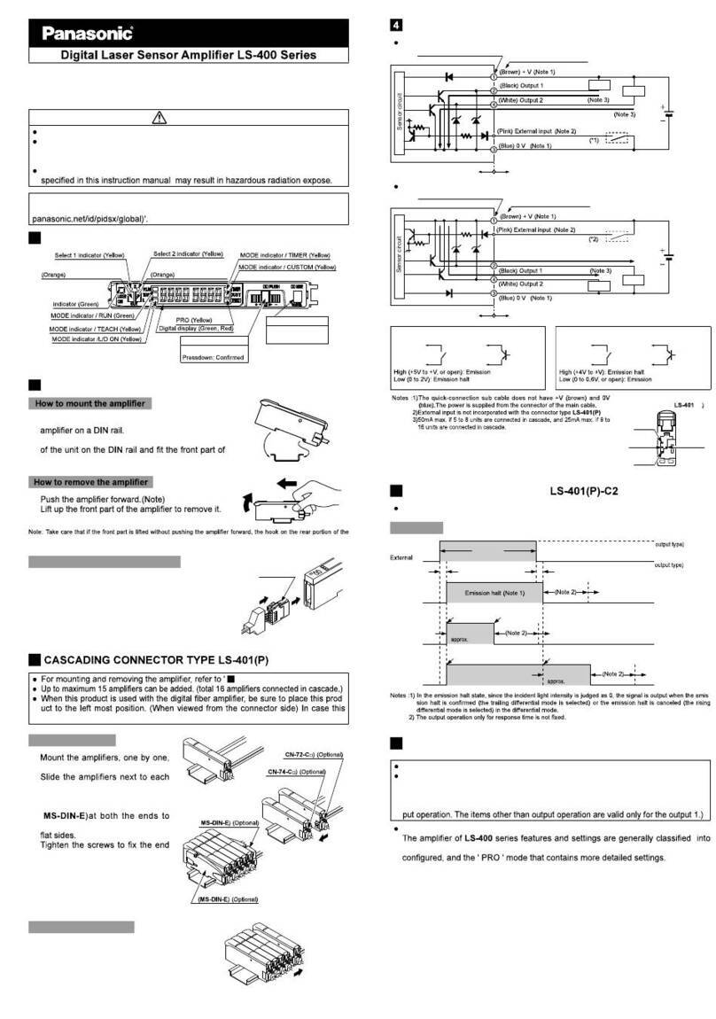Panasonic LS-400 Series User manual Panasonic LS-400 Series User manual