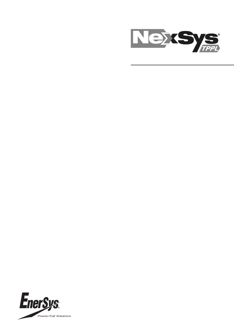 Nexsys TPPL ATEX User manual