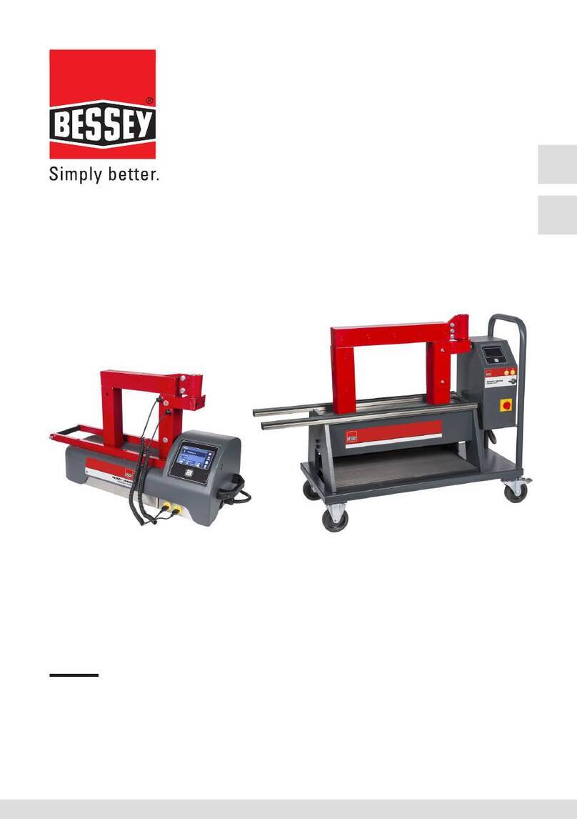 Bessey SBH Series user manual
