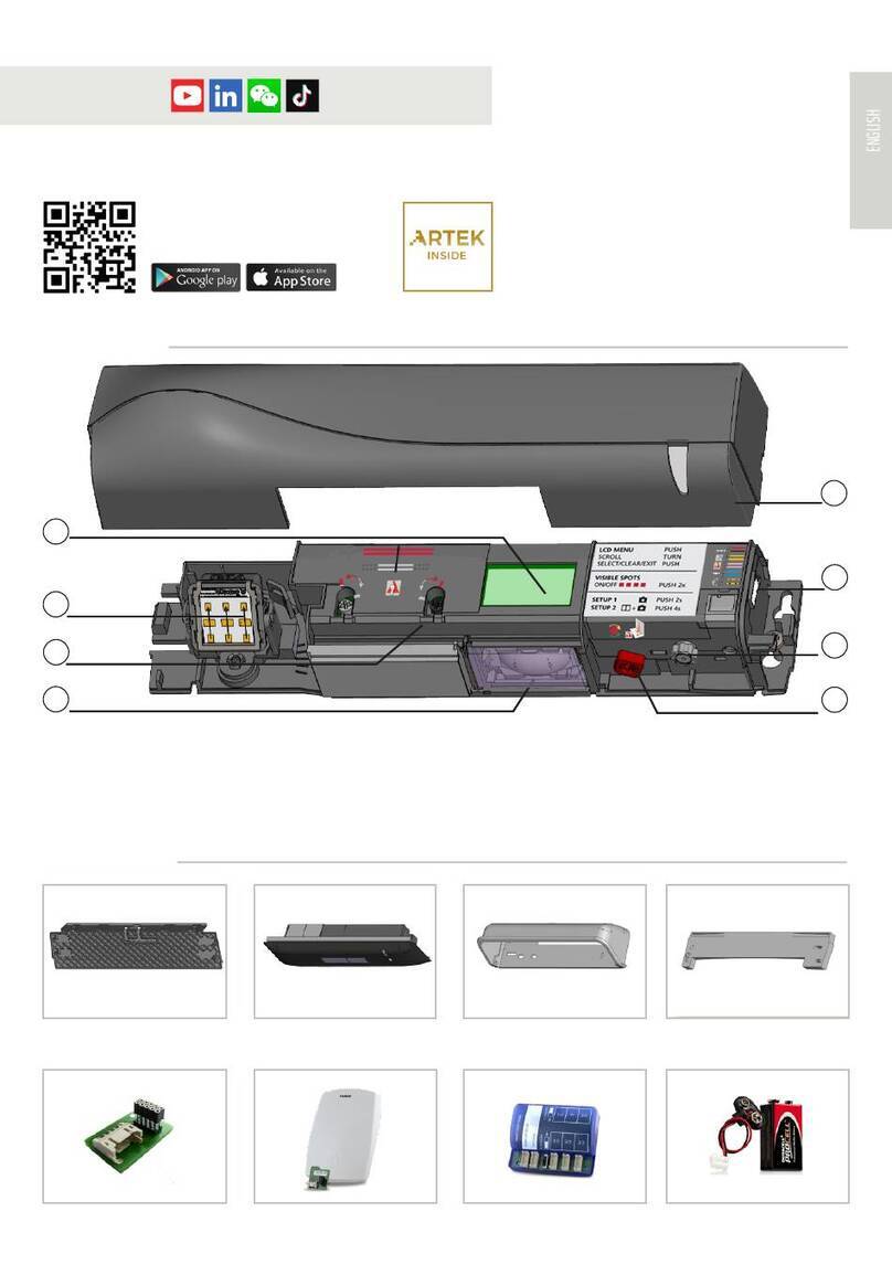 BEA IXIO-DT3 User manual